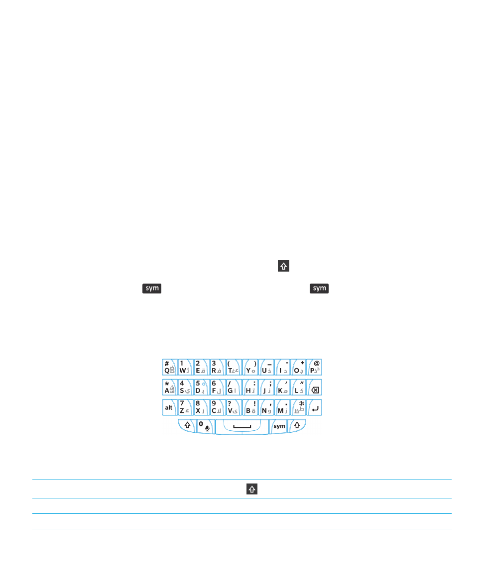 Menaip Dalam Bahasa Arab Atau Parsi Blackberry Classic