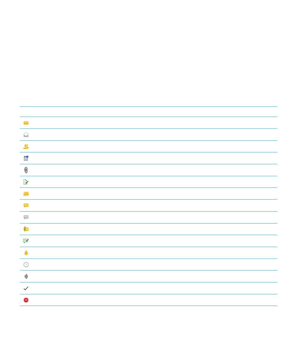 Blackberry Hub メッセージリストアイコン Blackberry Passport