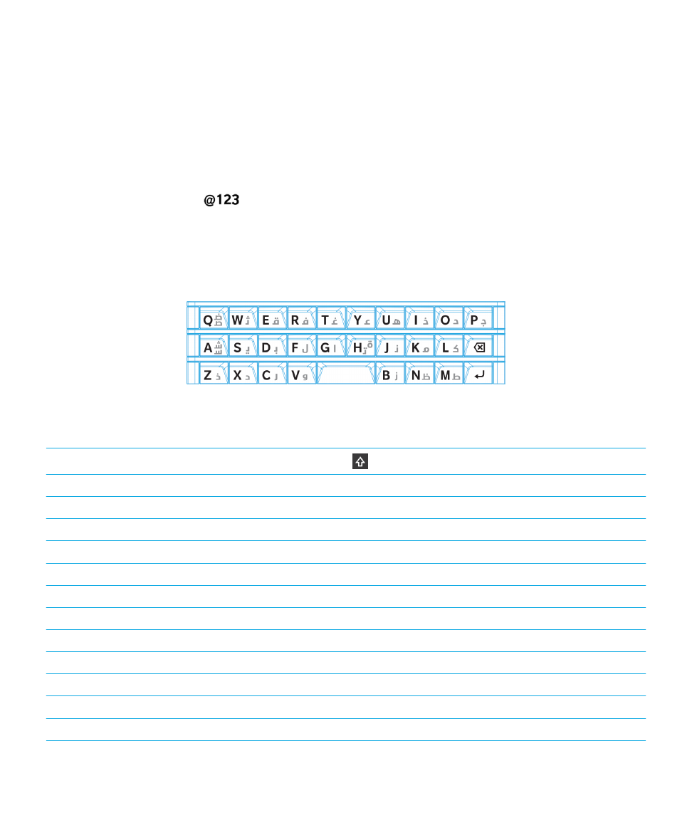 Menaip Dalam Bahasa Arab Atau Parsi Blackberry Passport